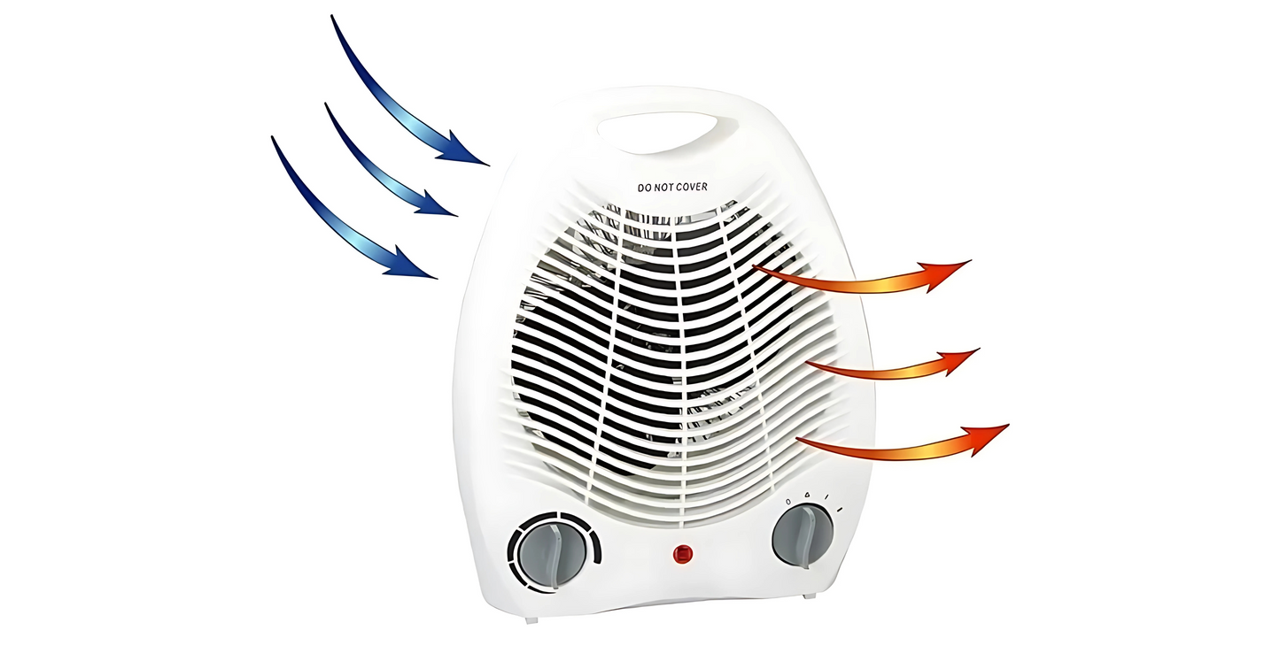 EcoCalor 2000W